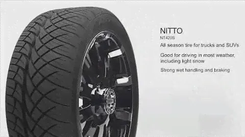 Нитто NT420S | Обзор TireBuyer.com